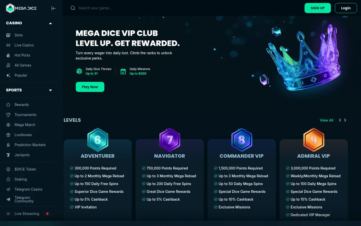 Mega Dice VIP- eller lojalitetsprogramsiden som viser nivåene og belønningene